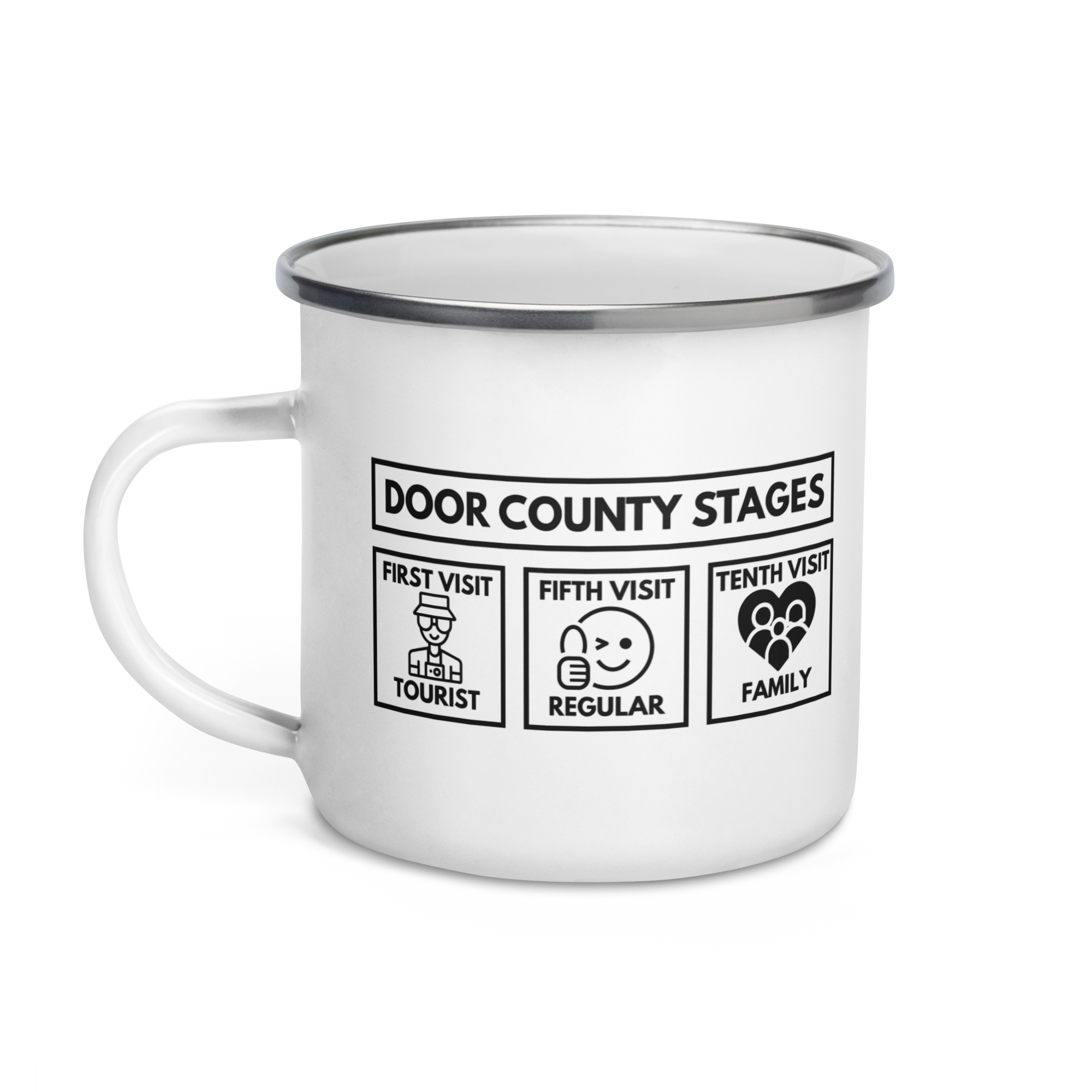 Door County Stages
