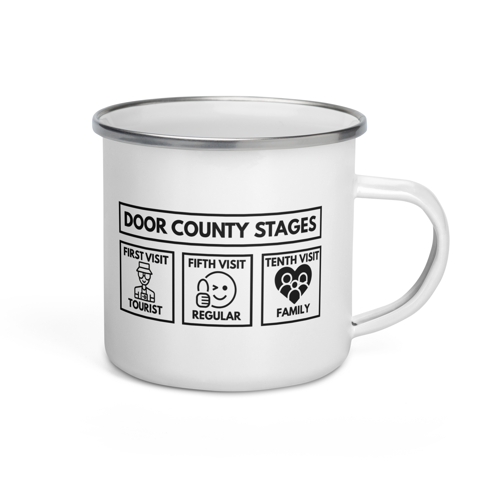 Door County Stages