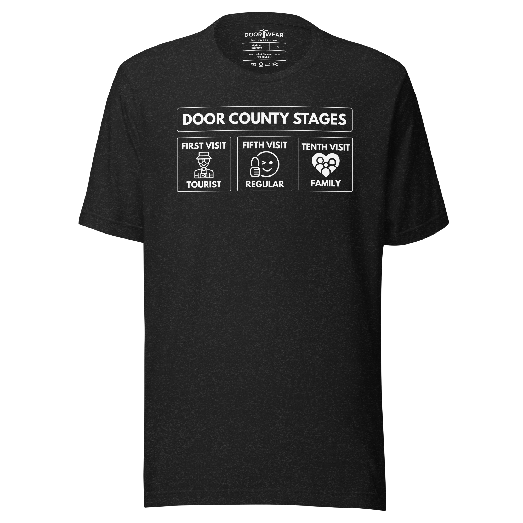 Door County Stages