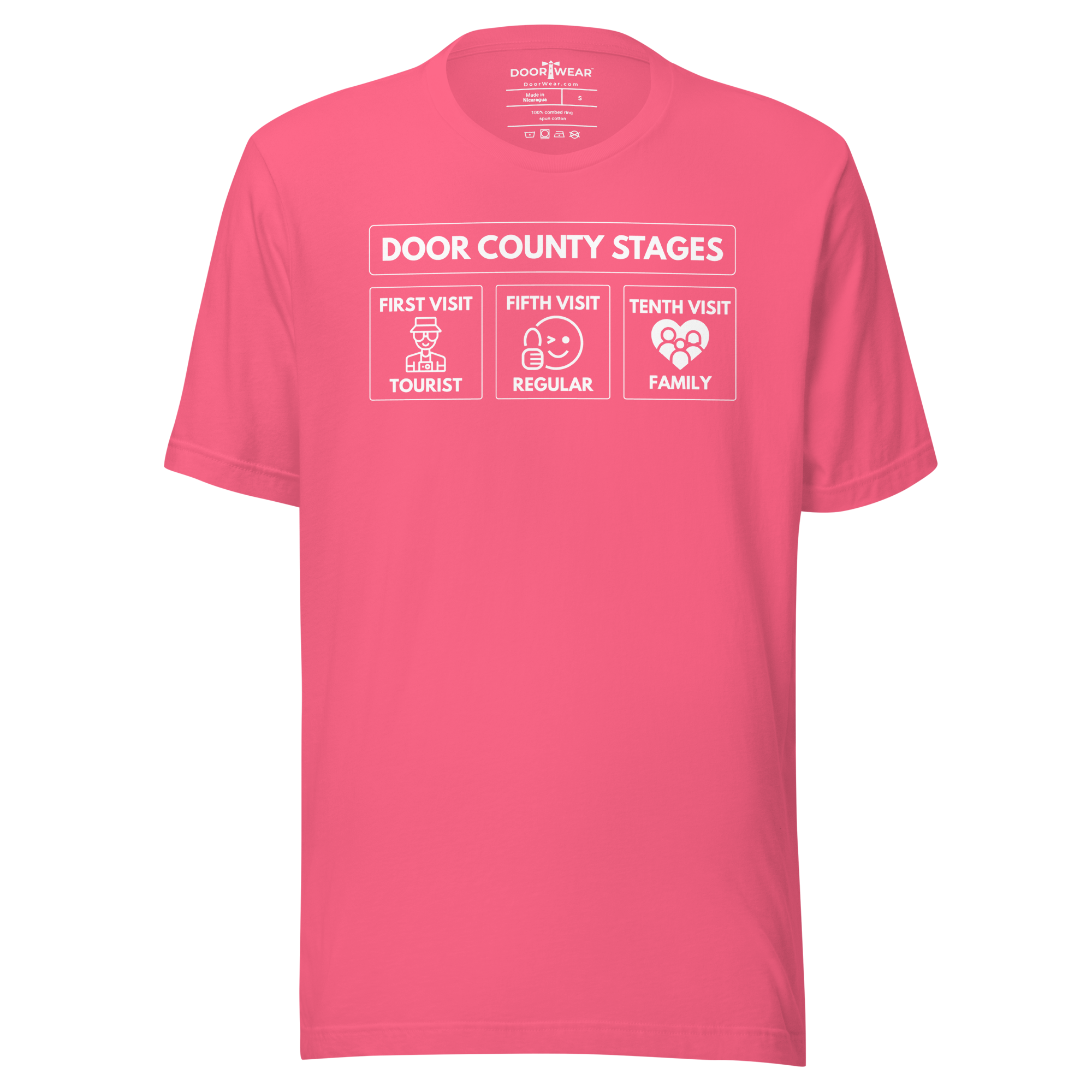 Door County Stages