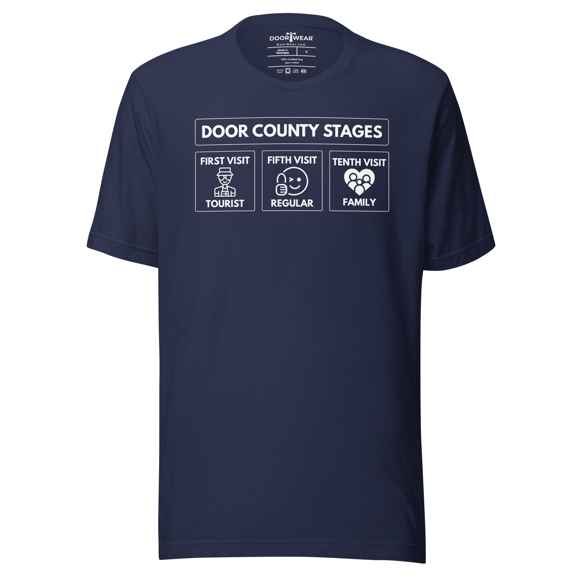 Door County Stages