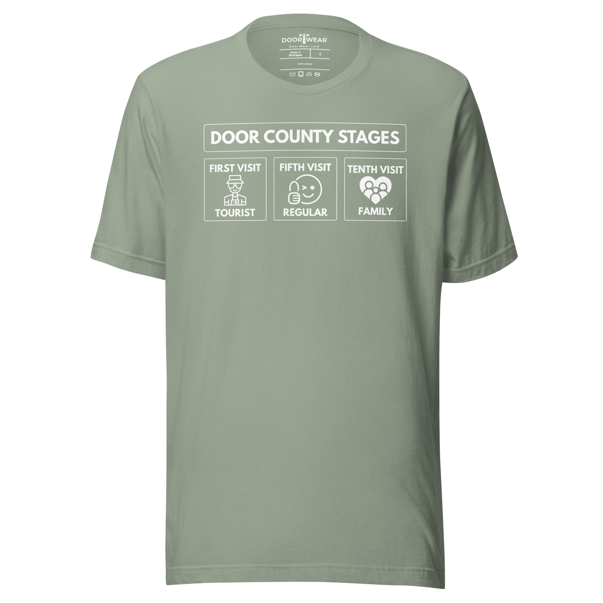 Door County Stages