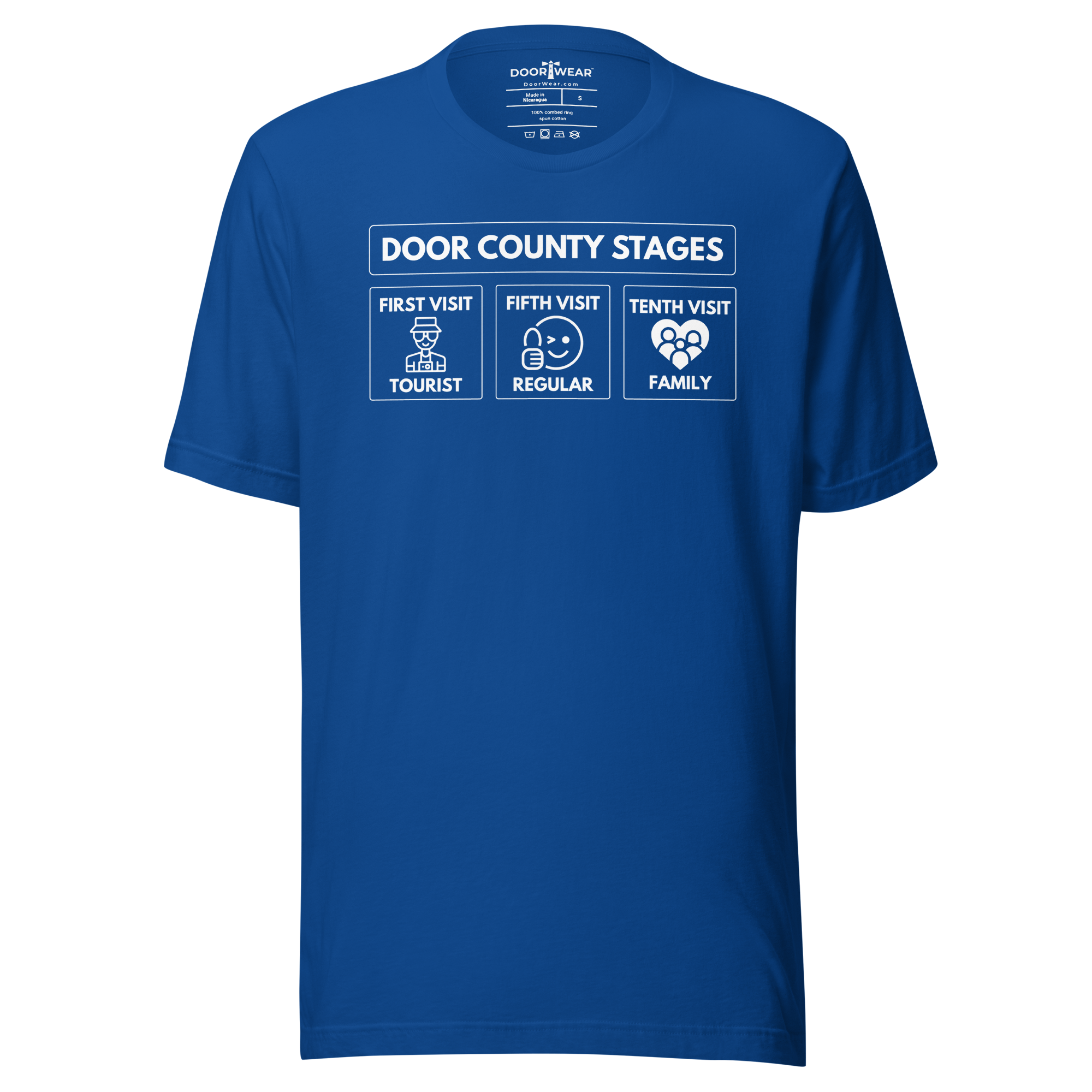 Door County Stages