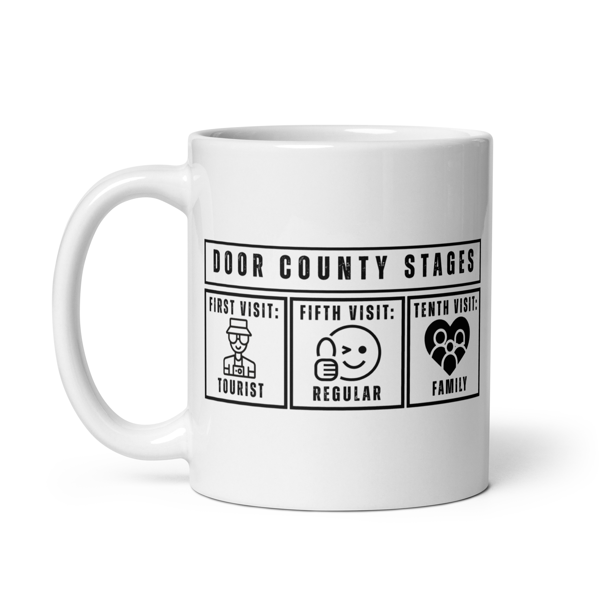 Door County Stages