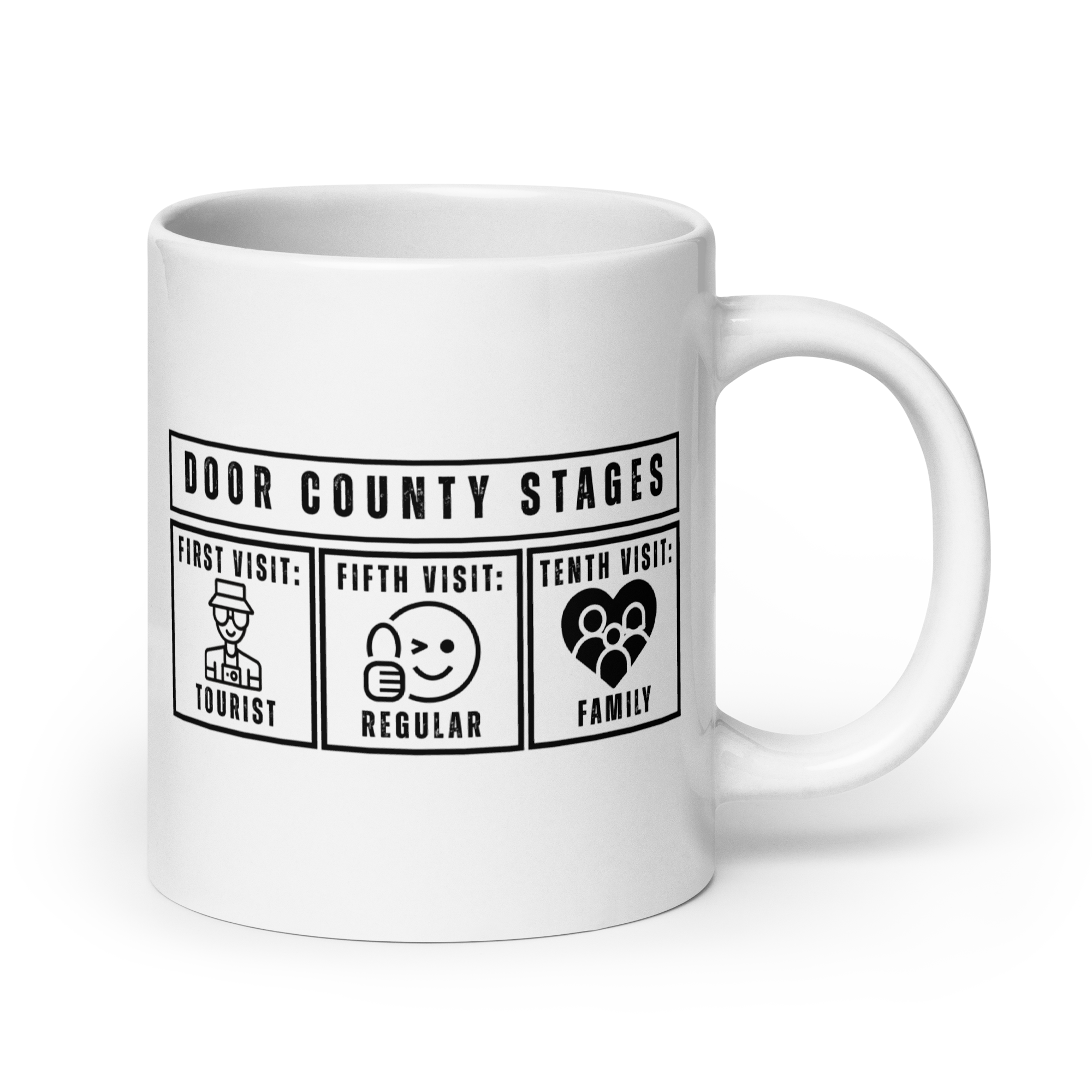Door County Stages